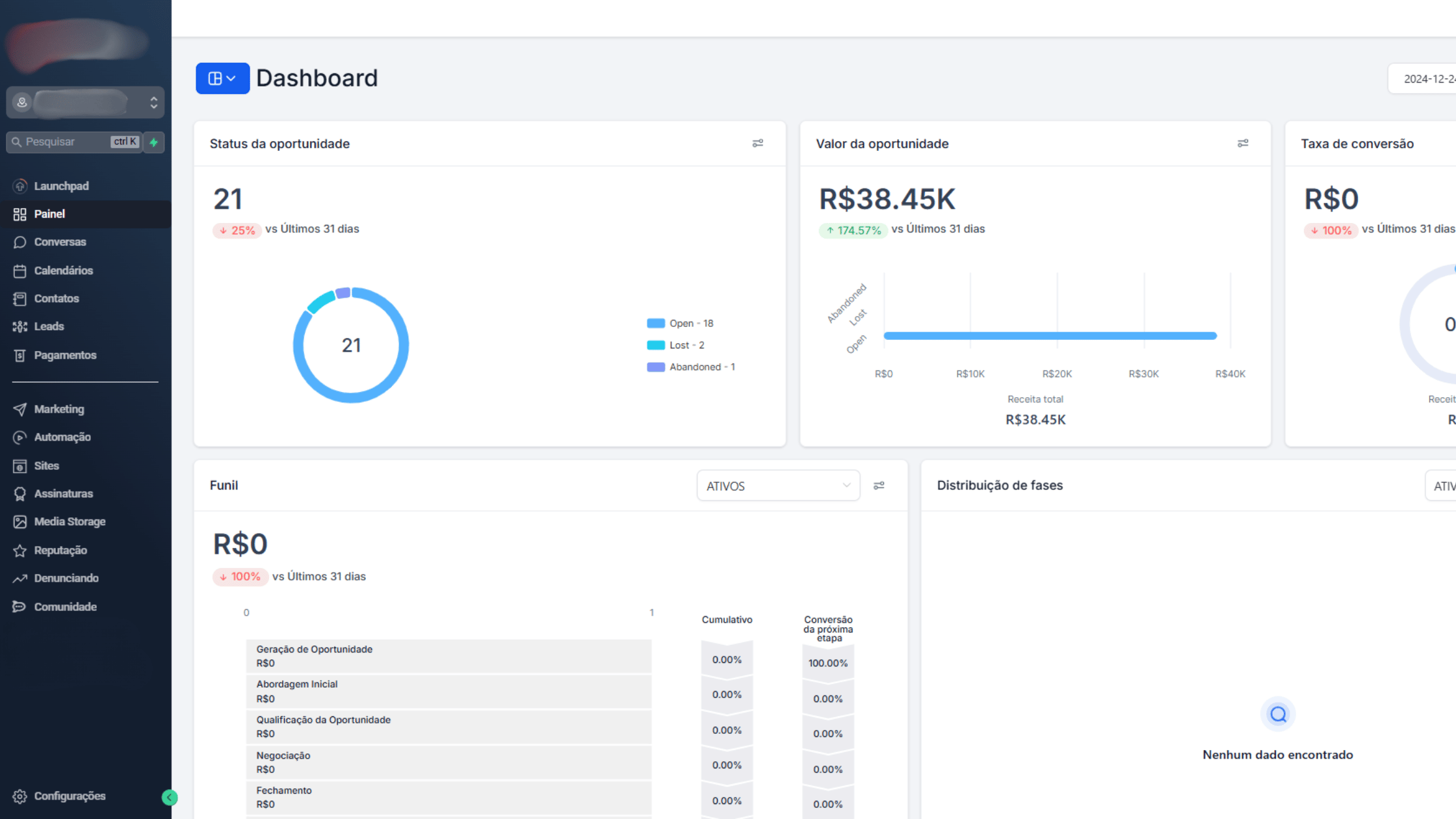 Go High Level - Dashboard